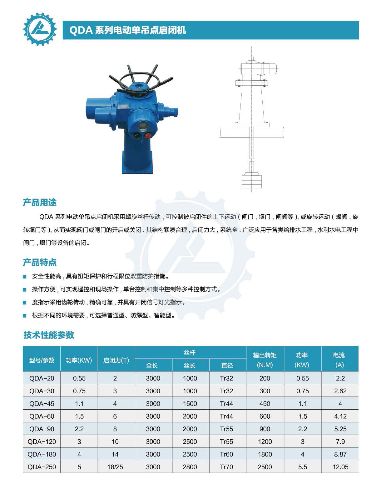 1692608265267997.jpg 28QDA系列電動單吊點(diǎn)啟閉機(jī).jpg